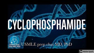 Cyclophosphamide Mechanism of action⑨ [upl. by Orit]