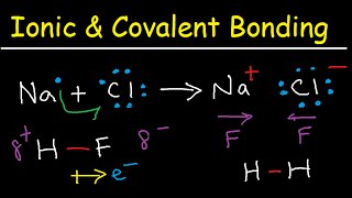 Introduction to Ionic Bonding and Covalent Bonding [upl. by Alaine]