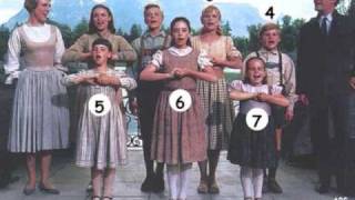 Von Trapp Kids All Grown Up The Sound of Music [upl. by Seel363]