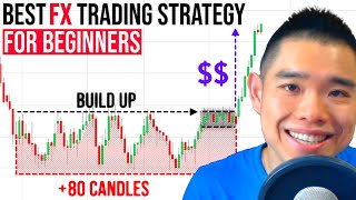 The Best Forex Trading Strategy For Beginners In 2021 [upl. by Nera]