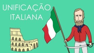 Unificação ItalianaRisorgimento resumo [upl. by Akinek]