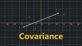 Covariance Clearly Explained [upl. by Yrojram158]