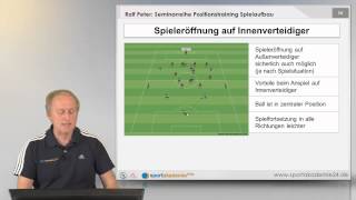 Fussballtaktik Spieleröffnung auf den Innenverteidiger  Positionstraining [upl. by Tootsie]