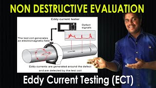 Eddy Current Testing ECT  Non Destructive Evaluation  Purushotam Academy [upl. by Coop200]