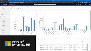 Introduction to Dynamics 365 Project Operations and roadmap [upl. by Zephan769]