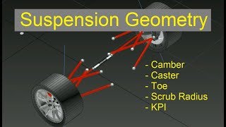 Suspension Geometry  Part 1 Camber Toe Caster KPI Scrub Radius [upl. by Beore285]