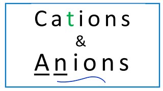 Cation vs Anion Definition Explanation amp Examples [upl. by Acenes]