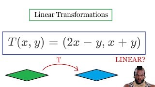 Linear Transformations [upl. by Kaile678]