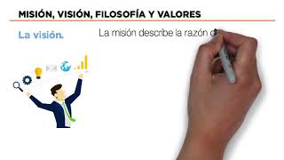 Misión visión filosofía y valores [upl. by Sirdi]