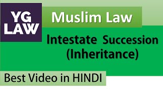 Rules of Inheritance  Intestate Succesion  Muslim Law [upl. by Oremoh]