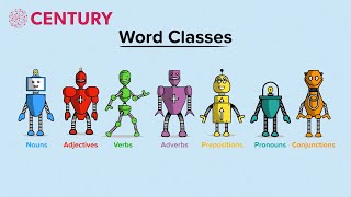 Identifying Word Classes  SPaG  Primary [upl. by Olin]