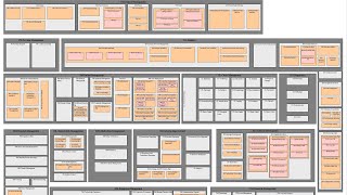 Enterprise Architecture  Business Capability Modelling [upl. by O'Kelly]