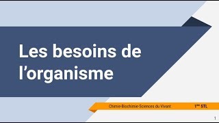 Les besoins de lorganisme [upl. by Aihsele462]