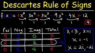 Descartes Rule of Signs [upl. by Odnumde973]