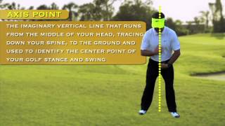 Sean Foleys 1 Swing Tip [upl. by Pierson11]