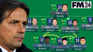 Inzaghi Inspired FALSE DEFENCE Football Manager [upl. by Hasin]