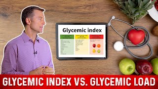 What is the Glycemic Index vs Glycemic load explained [upl. by Jelks52]