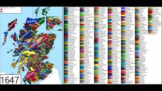 History of Scottish clans Every year 8341707 [upl. by Nealson]