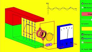 Wechselstromgenerator  Physik Klasse 9 [upl. by Eikcaj]