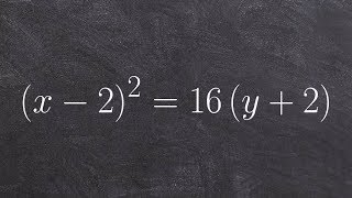 Identify the vertex focus and directrix of a parabola [upl. by Fanchon]