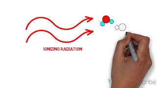 How radiotherapy works [upl. by Manouch]