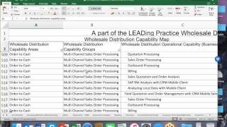 How to do Capability Modelling [upl. by Jillane]