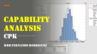 CAPABILITY ANALYSIS MINITAB STEP BY STEP [upl. by Aldon]