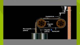 Magnetic Separation [upl. by Kiona]