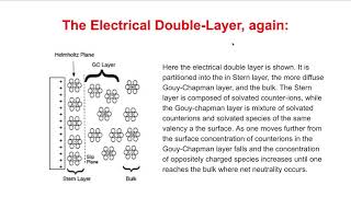 Cyclic Voltammetry [upl. by Heywood]