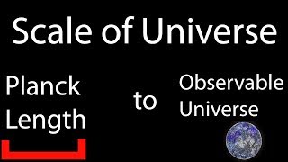 The Scale of the Universe  From Planck Length to Observable Universe [upl. by Priest]