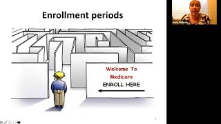 New to Medicare Medicare Explained [upl. by Salbu325]