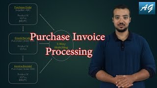 Procure To Pay Process P2P Overview with Accounting Entries amp Demo on SAP S4HANA [upl. by Ugo903]