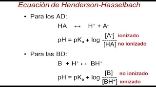 Farmacocinética y biofarmacia 36  Absorción Ecuación de HendersonHasselbach [upl. by Audry]