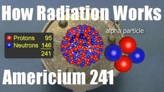 How Radiation Works using Americium 241 Alpha Particles and Gamma Rays [upl. by Inneg]