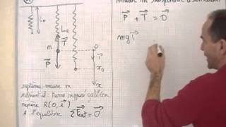 dynamique  II2 exercice longueur dun ressort à léquilibre [upl. by Ardme]