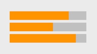 How to create a progress bar chart in Excel [upl. by Celina]