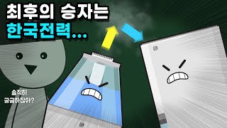 가습기와 제습기를 같이 틀어놓으면 누가 이길까 [upl. by Midis]