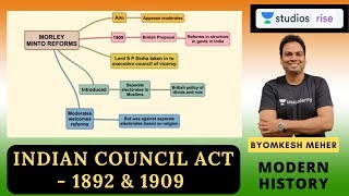 Indian Council Act 1892 amp 1909  Modern History  UPSC CSE 20202021 [upl. by Acisseg]