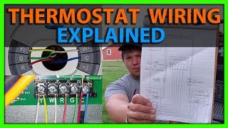 Thermostat Wiring Explained [upl. by Parsons]