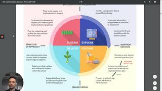 Implementation plan training [upl. by Beisel]