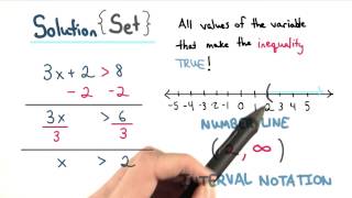 Solution Set  Visualizing Algebra [upl. by Banyaz]