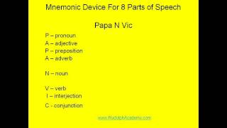 8 Parts Of Speech Video Lesson [upl. by Inoliel955]