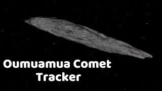 Oumuamua Interstellar Comet Live Tracker [upl. by Cogen]