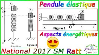 Pendule élastique  Oscillateurs Mécaniques  Aspects énergétiques  Examen National 2017 SM [upl. by Etta683]