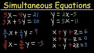 Simultaneous Equations  Tons of Examples [upl. by Mclaurin]