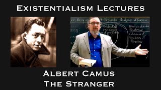 Albert Camus  The Stranger  Existentialist Philosophy amp Literature [upl. by Gaiser]