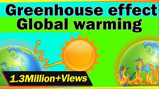 Greenhouse Effect and Global Warming  Environmental Science  LetsTute [upl. by Geehan]