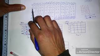 Exercice corrigé compteur Synchrone [upl. by Qidas879]