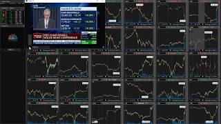 How To Watch CNBC On The Thinkorswim Trading Platform [upl. by Gregoire]