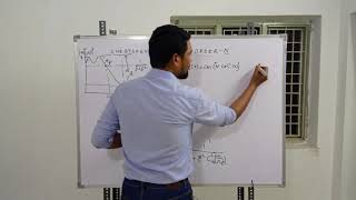 chebyshev filterorderNIIR filtersdigital signal processingushendras engineering tutorials [upl. by Gujral135]